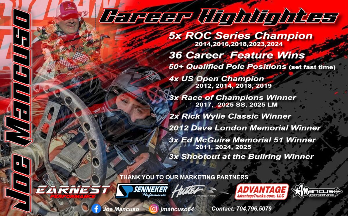 bOJR8Z0um7wKzQeGA4OinTXBS0NQYJjY3w Motorsport racer Joe Mancuso's career highlights listed, including multiple championship wins and featured sponsors' logos on a graphic background with racing imagery.